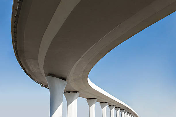 Trusted IN Concrete contractor Experts